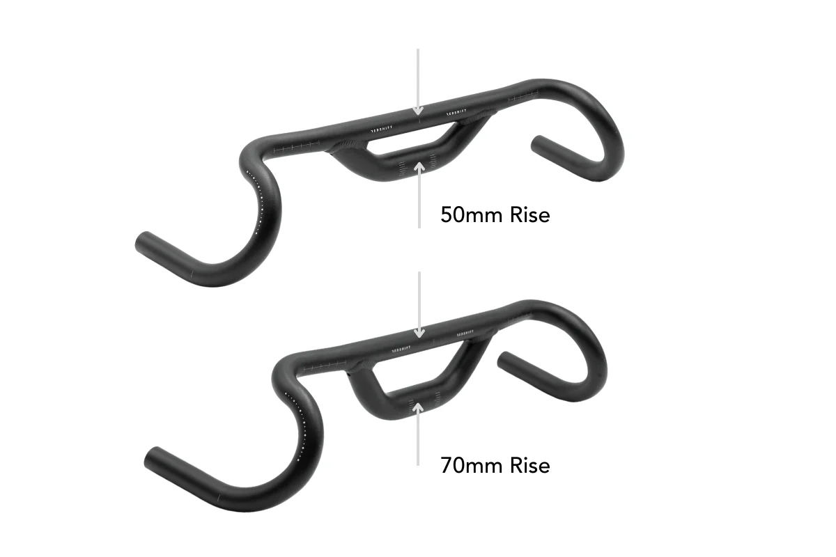 Top Shelf Handlebar System - Image 12