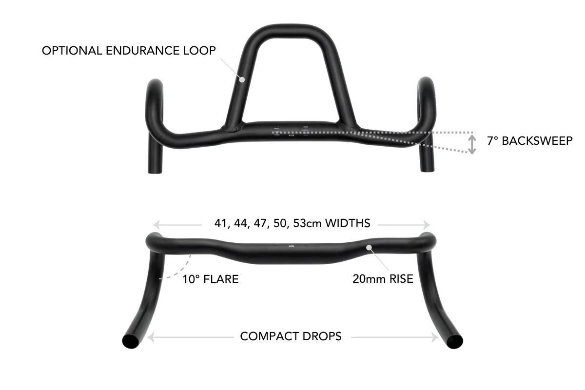 Low Flare Kitchen Sink Gravel Handlebar System - Image 4