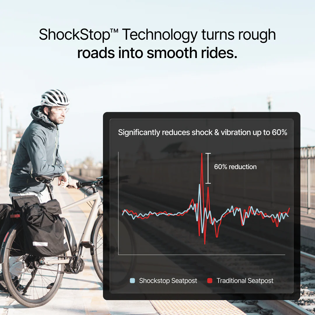 ShockStop City Suspension Seatpost - Image 3