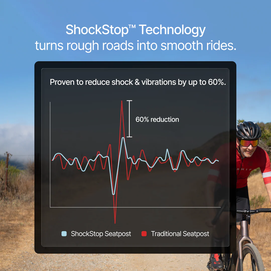 ShockStop PRO Endurance Suspension Seatpost - Image 3